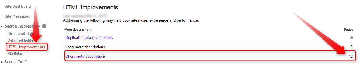 Put Effective meta description on a blog drive tariff 3