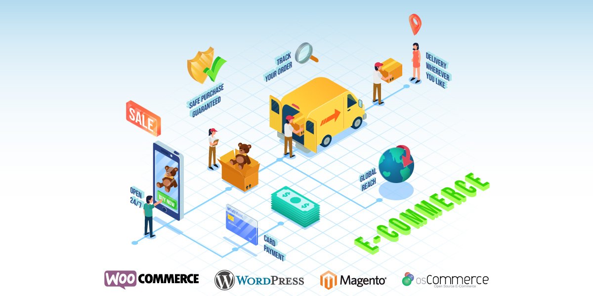 Top 5 platform for building an ecommerce website in 2021