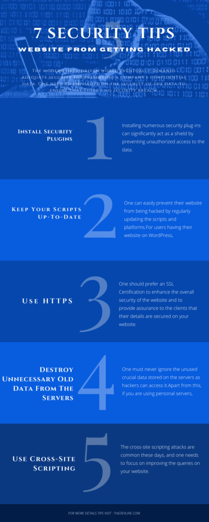 Website Security Tips