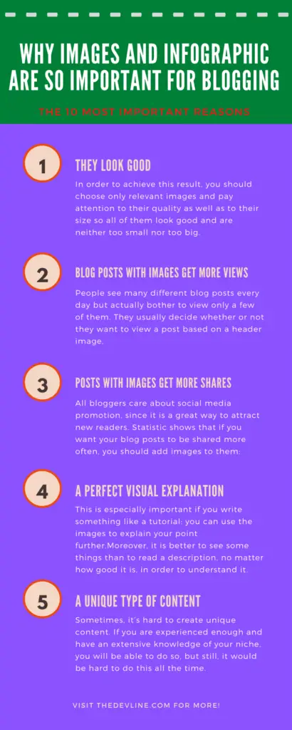 Infographic Are So Important for Blogging