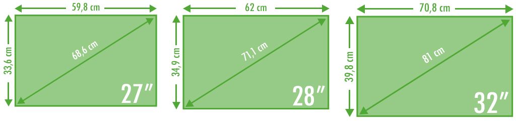 Which one is best, 27 inches or 32 inches?