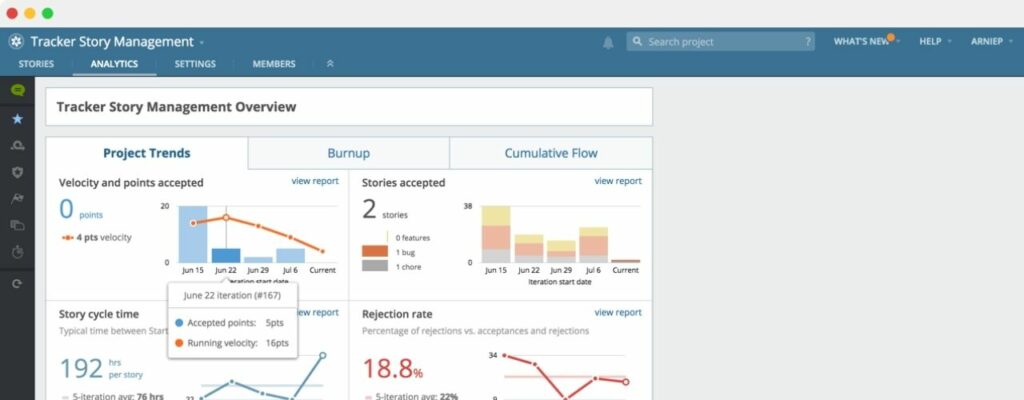 Pivotal Tracker