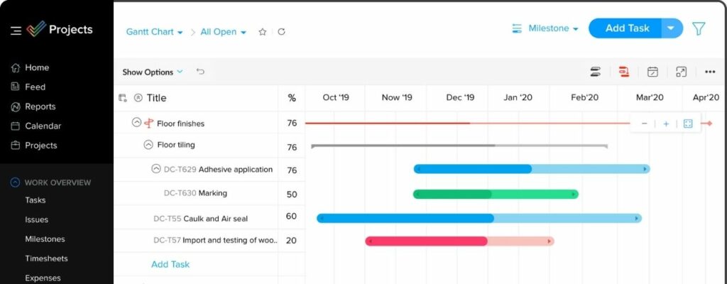 Zoho Projects