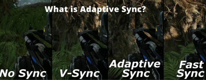 What is Adaptive Sync?