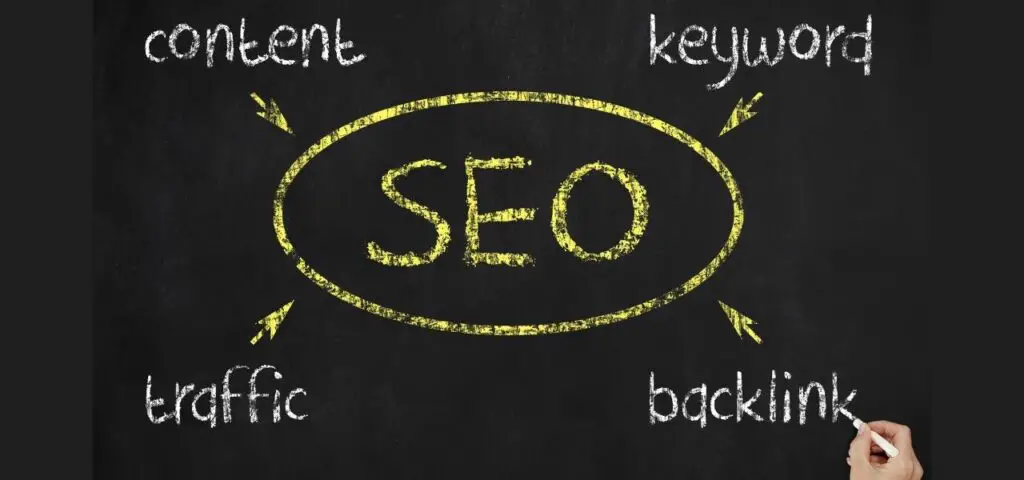 SEO Features