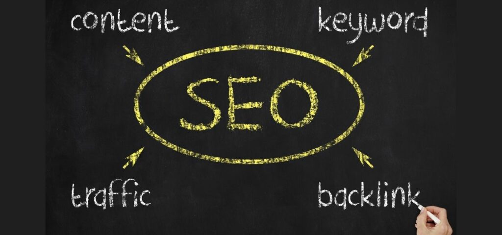 SEO Features